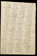 Codex Trivulzianus Page 101 Poster | Leonardo da Vinci Art Print (1487)