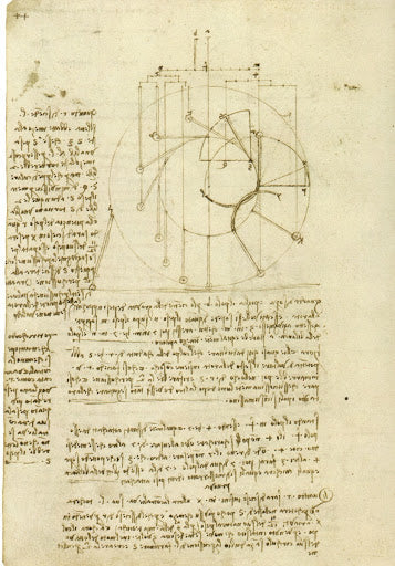 Studies for the Design of a Perpetual Wheel with Articulated Arms Poster | Leonardo da Vinci Art Print (1493)