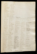 Codex Trivulzianus Page 51 Poster | Leonardo da Vinci Art Print (1487)