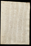 Codex Trivulzianus Page 87 Poster | Leonardo da Vinci Art Print (1487)