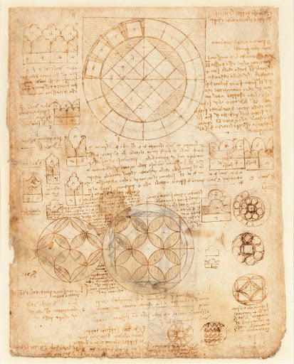 Codex Atlanticus Folio 505 Recto Poster | Leonardo da Vinci Art Print