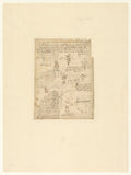 Codex Atlanticus Folio 1058 Verso Poster | Leonardo da Vinci Art Print