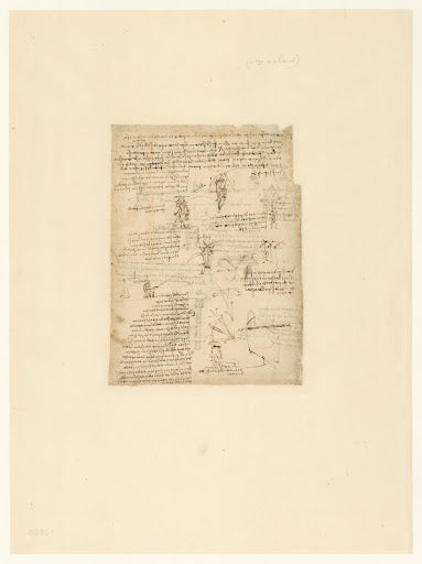 Codex Atlanticus Folio 1058 Verso Poster | Leonardo da Vinci Art Print