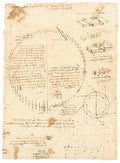 Study of a Perpetual Wheel with a Variable Set Up Poster | Leonardo da Vinci Art Print (1487)
