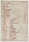 List of Books Poster | Leonardo da Vinci Art Print (1495)