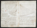 Codex Arundel Folio 84v Poster | Leonardo da Vinci Art Print