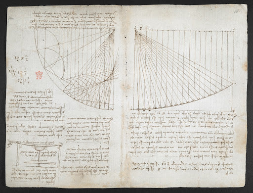 Codex Arundel Folio 84v Poster | Leonardo da Vinci Art Print