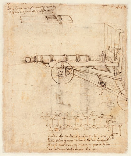 Codex Atlanticus Folio 114 Verso Poster | Leonardo da Vinci Art Print