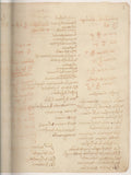 Leonardo's List of Books Poster | Leonardo da Vinci Art Print (1503)