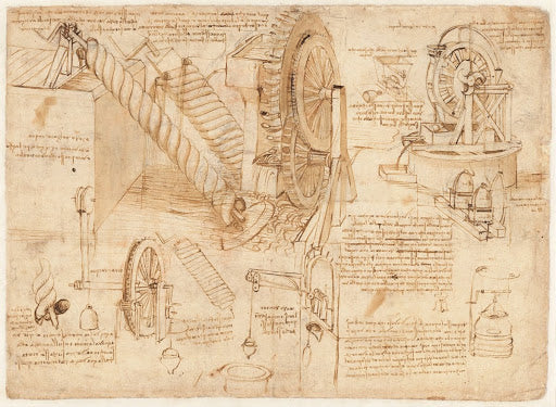 Codex Atlanticus Folio 26 Verso Poster | Leonardo da Vinci Art Print