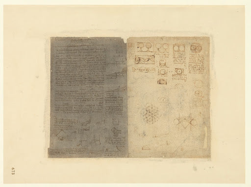 Codex Atlanticus Folio 673 Recto Poster | Leonardo da Vinci Art Print (1518)