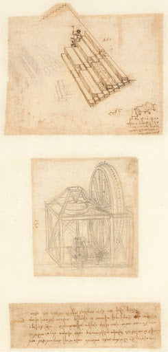 Codex Atlanticus Sheet II Poster | Leonardo da Vinci Art Print