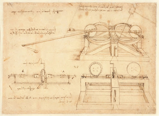 Codex Atlanticus Folio 152 Recto Poster | Leonardo da Vinci Art Print