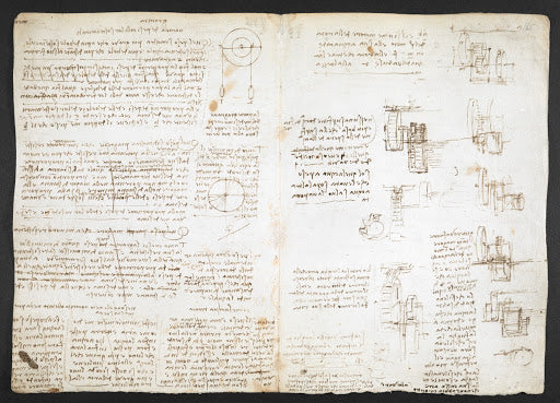 Codex Arundel Folio 164v Poster | Leonardo da Vinci Art Print