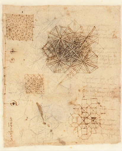 Codex Atlanticus Folio 940 Verso Poster | Leonardo da Vinci Art Print