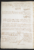 Codex Arundel Folio 111v Poster | Leonardo da Vinci Art Print