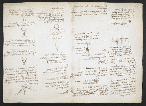 Codex Arundel Folio 170v Poster | Leonardo da Vinci Art Print