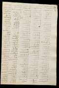 Codex Trivulzianus Page 89 Poster | Leonardo da Vinci Art Print (1487)