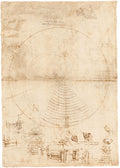 Studies for an Archimedean Screw Poster | Leonardo da Vinci Art Print (1513)