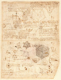 Codex Atlanticus Folio 518 Recto Poster | Leonardo da Vinci Art Print