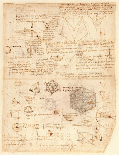 Codex Atlanticus Folio 518 Recto Poster | Leonardo da Vinci Art Print