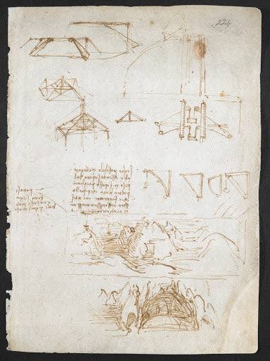 Codex Arundel Folio 224r Poster | Leonardo da Vinci Art Print