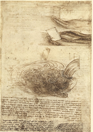 Studies of Water (Windsor Verso) Poster | Leonardo da Vinci Art Print