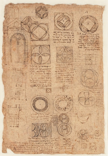 Codex Atlanticus Folio 762 Verso Poster | Leonardo da Vinci Art Print