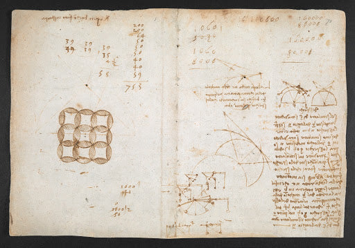 Codex Arundel Folio 71v Poster | Leonardo da Vinci Art Print