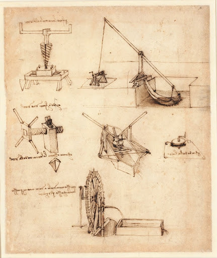 Codex Atlanticus Folio 156 Recto Poster | Leonardo da Vinci Art Print