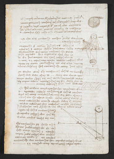 Codex Arundel Folio 25r Poster | Leonardo da Vinci Art Print
