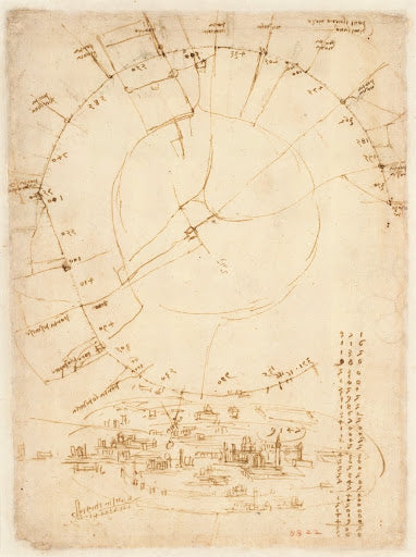 Codex Atlanticus Folio 199 Verso Poster | Leonardo da Vinci Art Print