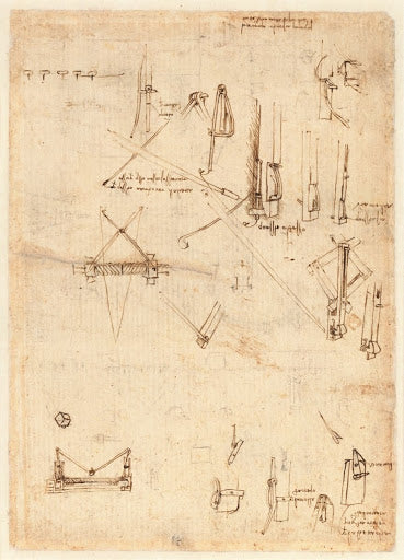 Codex Atlanticus Folio 17 Verso Poster | Leonardo da Vinci Art Print