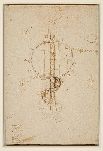 Schematic Plan of Florence Poster | Leonardo da Vinci Art Print (1515)