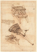 Codex Atlanticus Folio 157 Recto Poster | Leonardo da Vinci Art Print