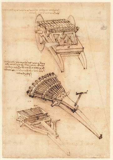 Codex Atlanticus Folio 157 Recto Poster | Leonardo da Vinci Art Print