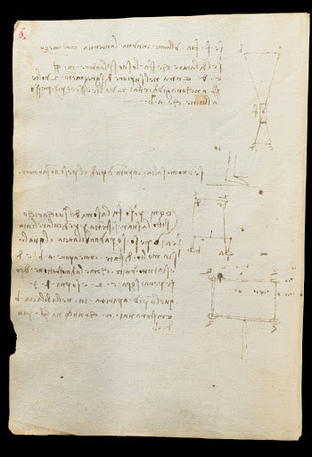 Codex Trivulzianus Page 6 Poster | Leonardo da Vinci Art Print (1487)